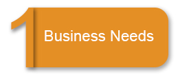 Business Needs vaya Microwave wireless solutions